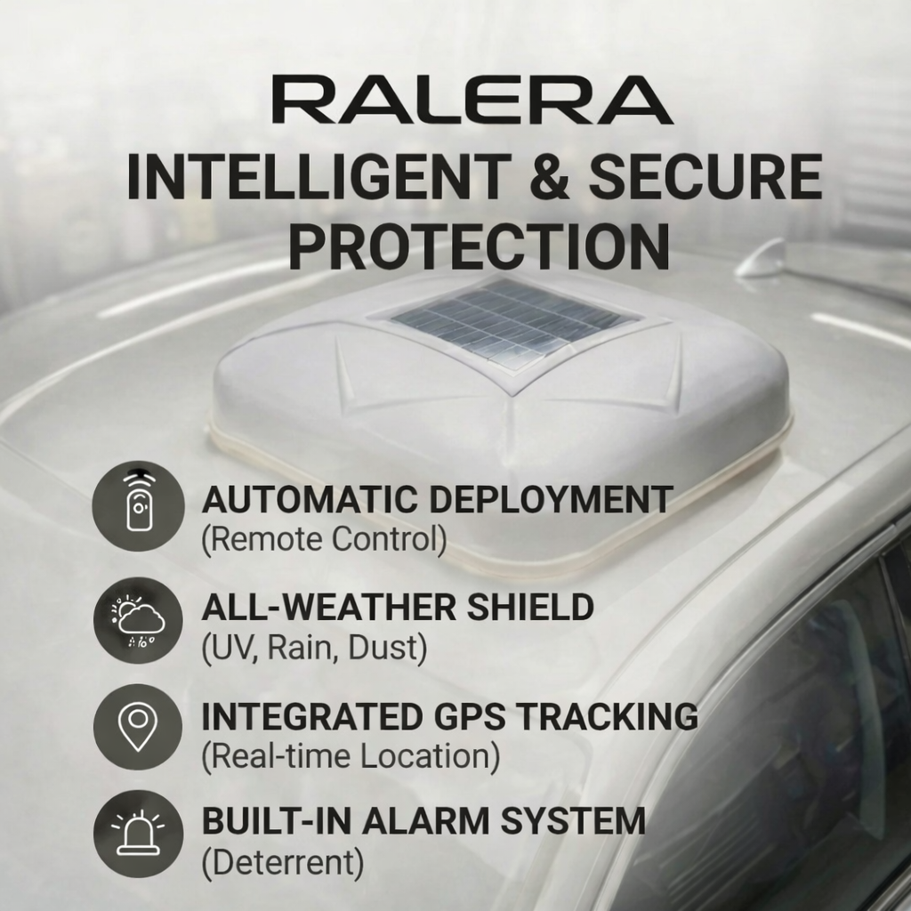 Ralera™ Automatic Car Cover